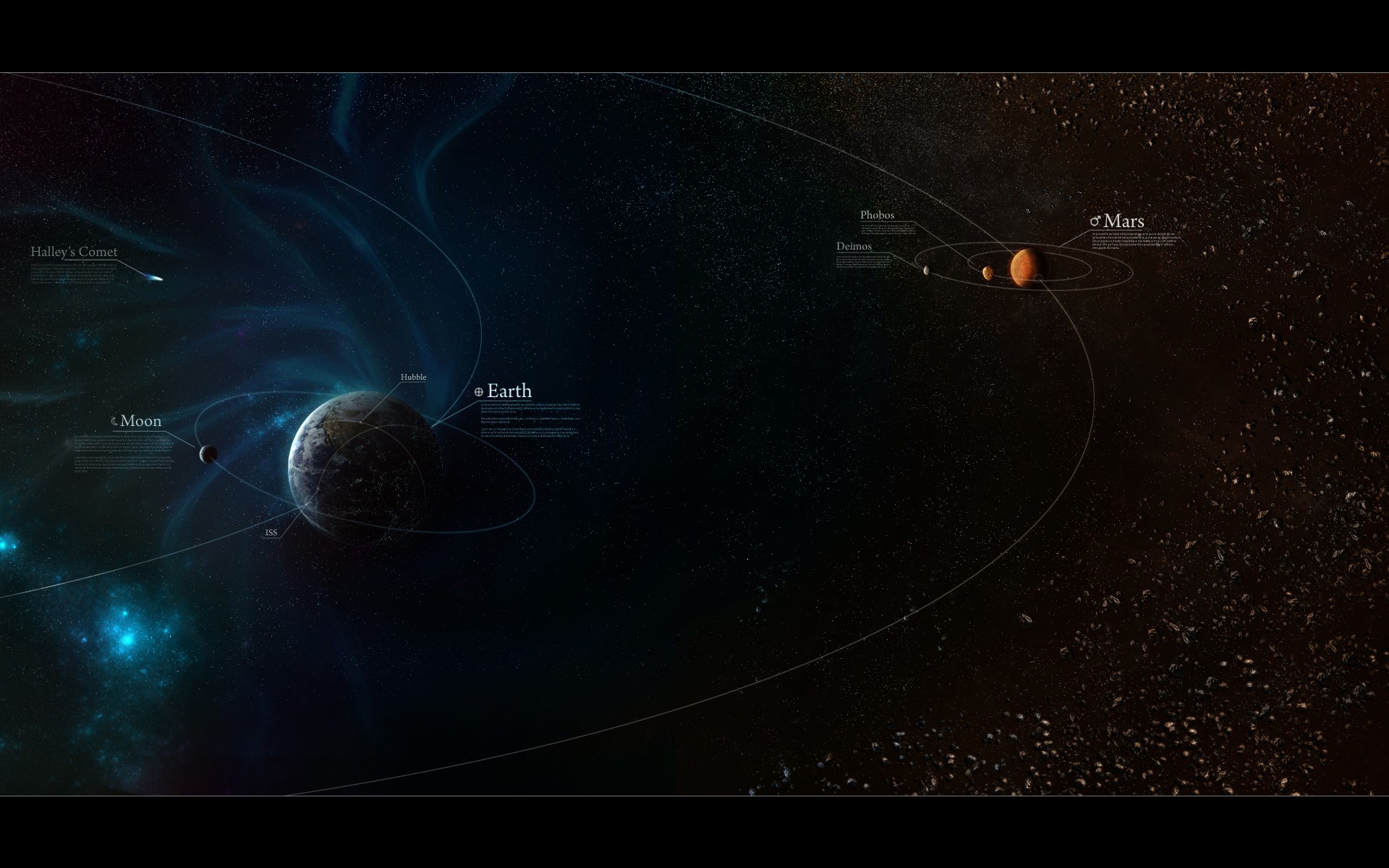 Карта солнечной системы HD