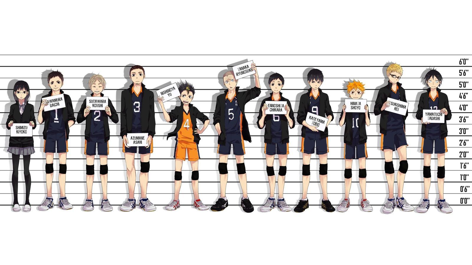 Рост персонажей волейбол аниме Карасуно