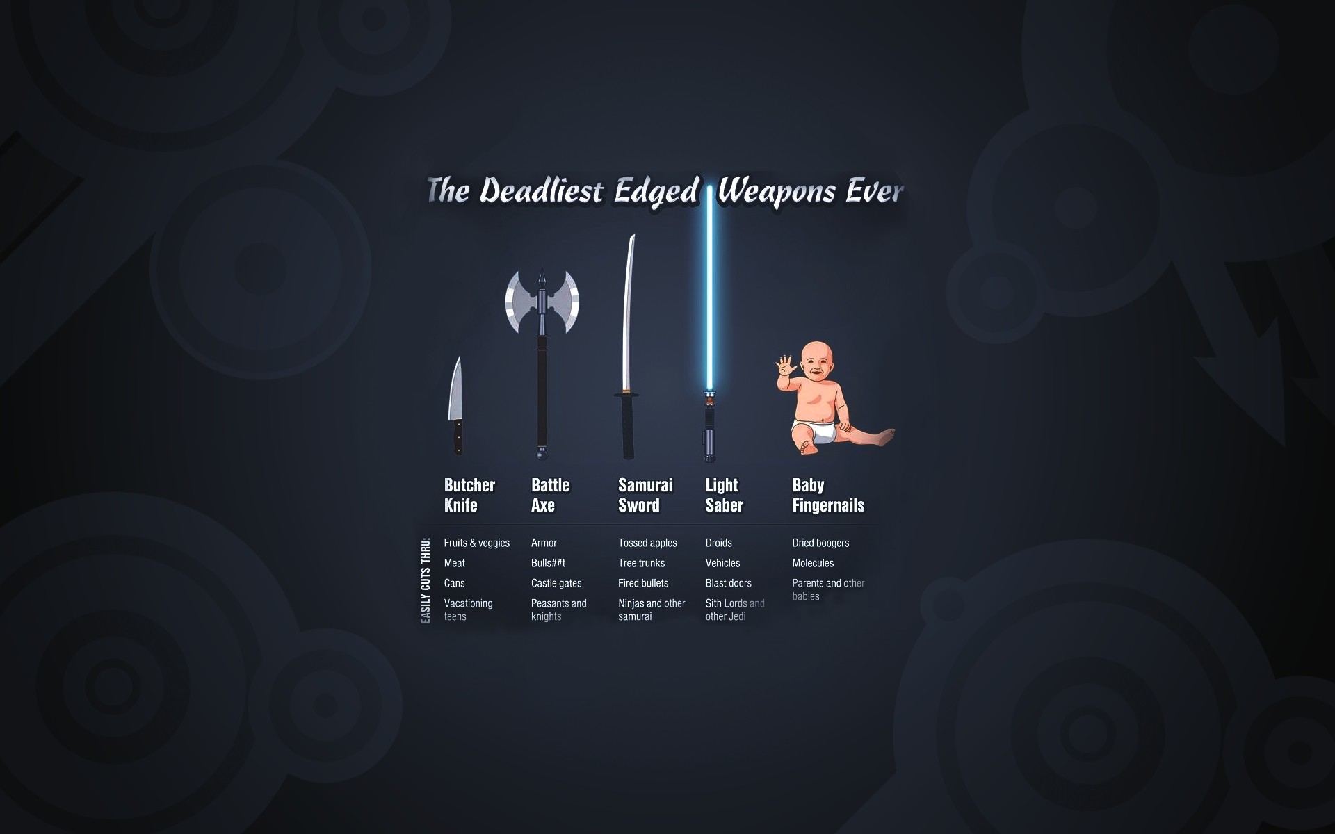 Download mobile wallpaper Funny, Weapon, Cute, Sword, Graph, Lightsaber, Baby, Katana, Humor for free.