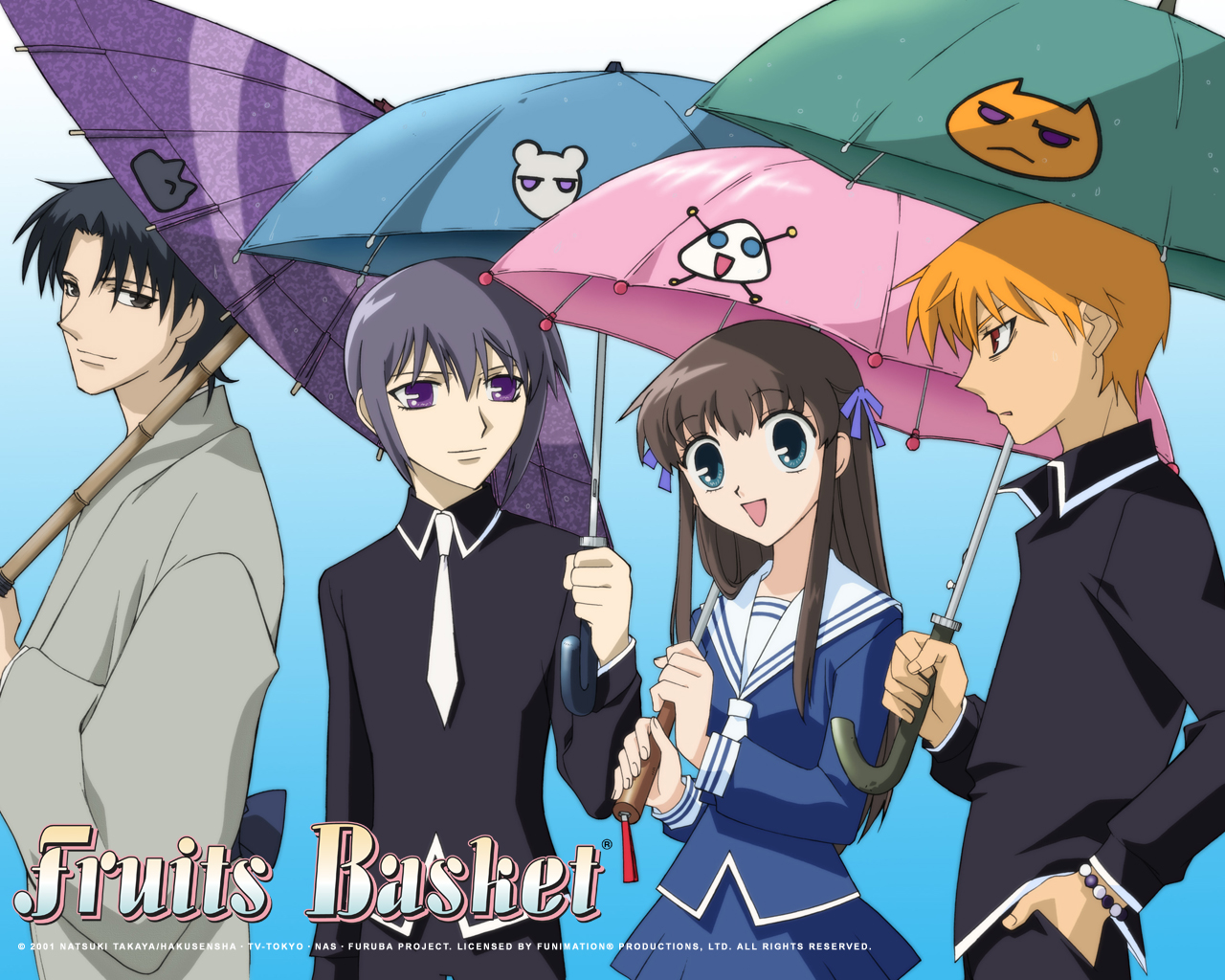 fruits basket HD wallpapers backgrounds