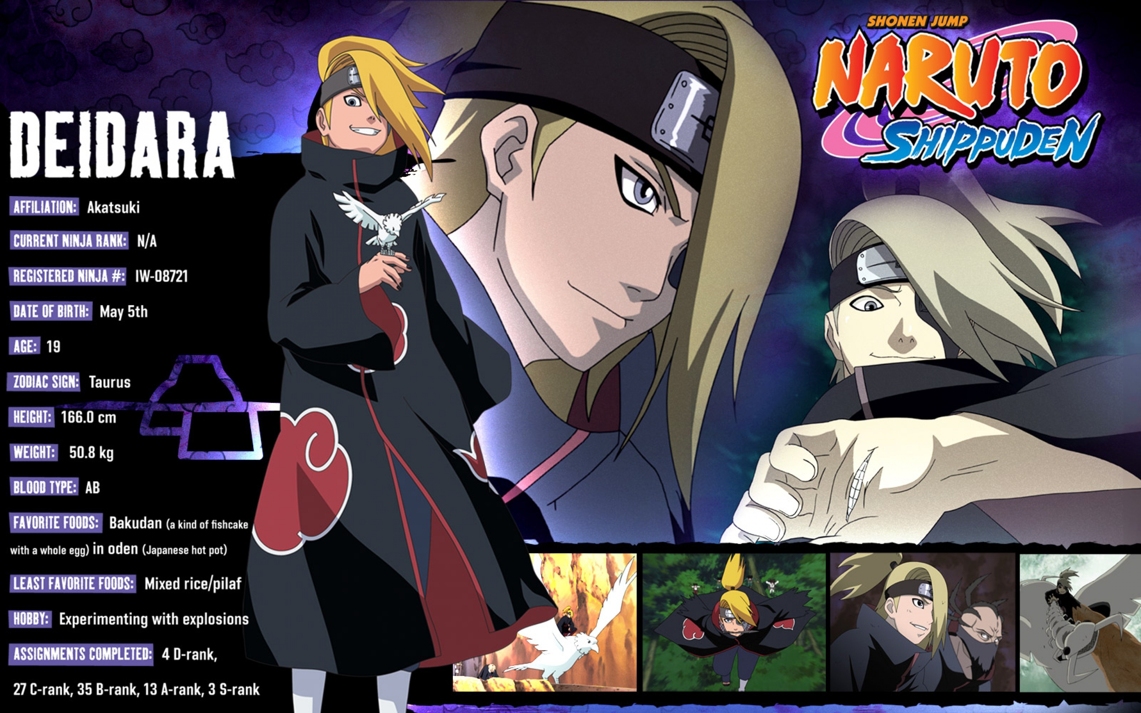  Deidara (Naruto) HD Android Wallpapers