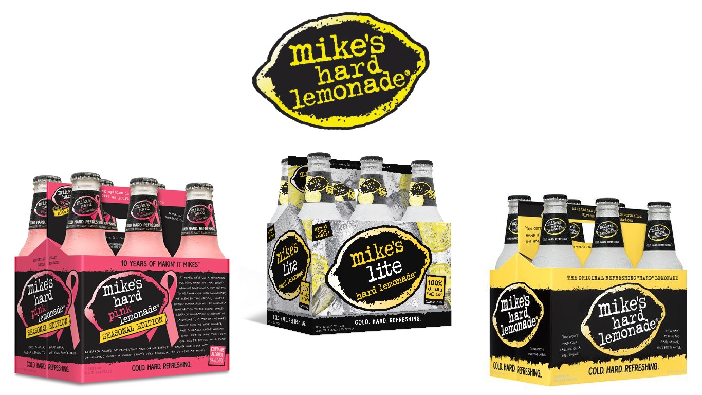 Mikes hard. Mike’s Хард лимонад. Джокер Хард лимонад. Лимонад качок. Mikes hard Lemonade купить.