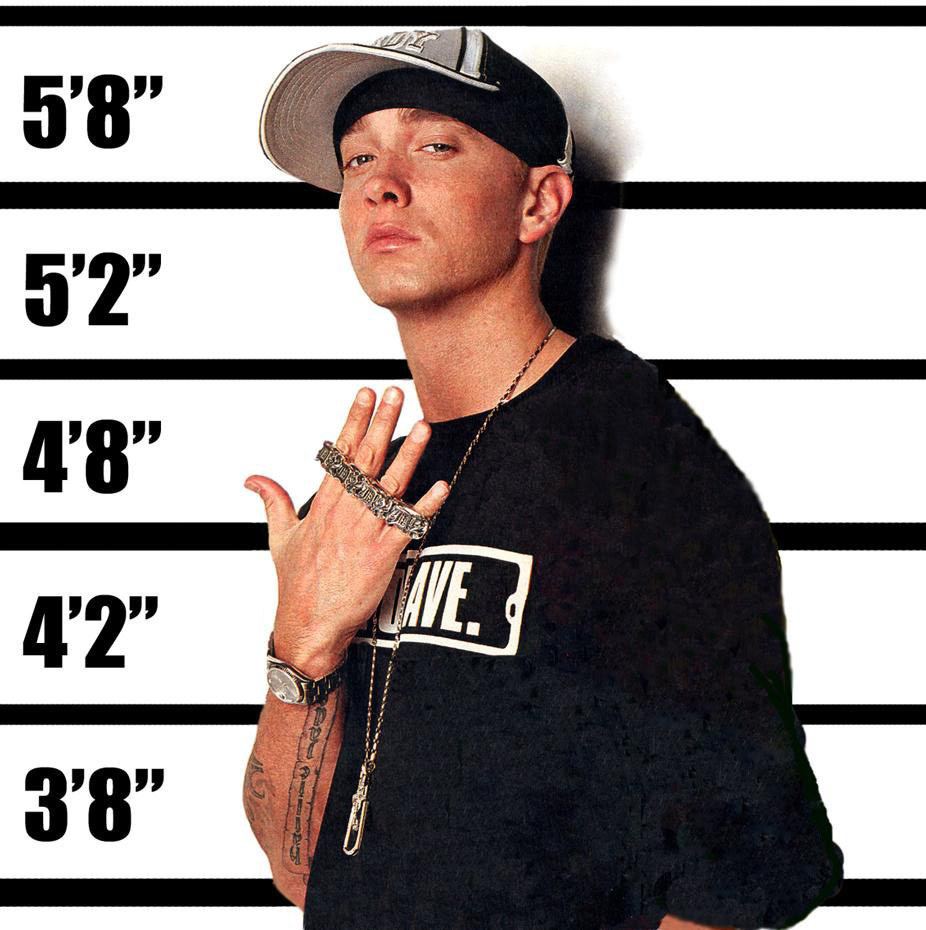 Download mobile wallpaper Eminem, People, Artists, Music, Men for free.