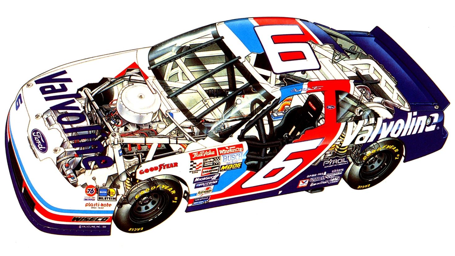 Ford Thunderbird NASCAR 1987