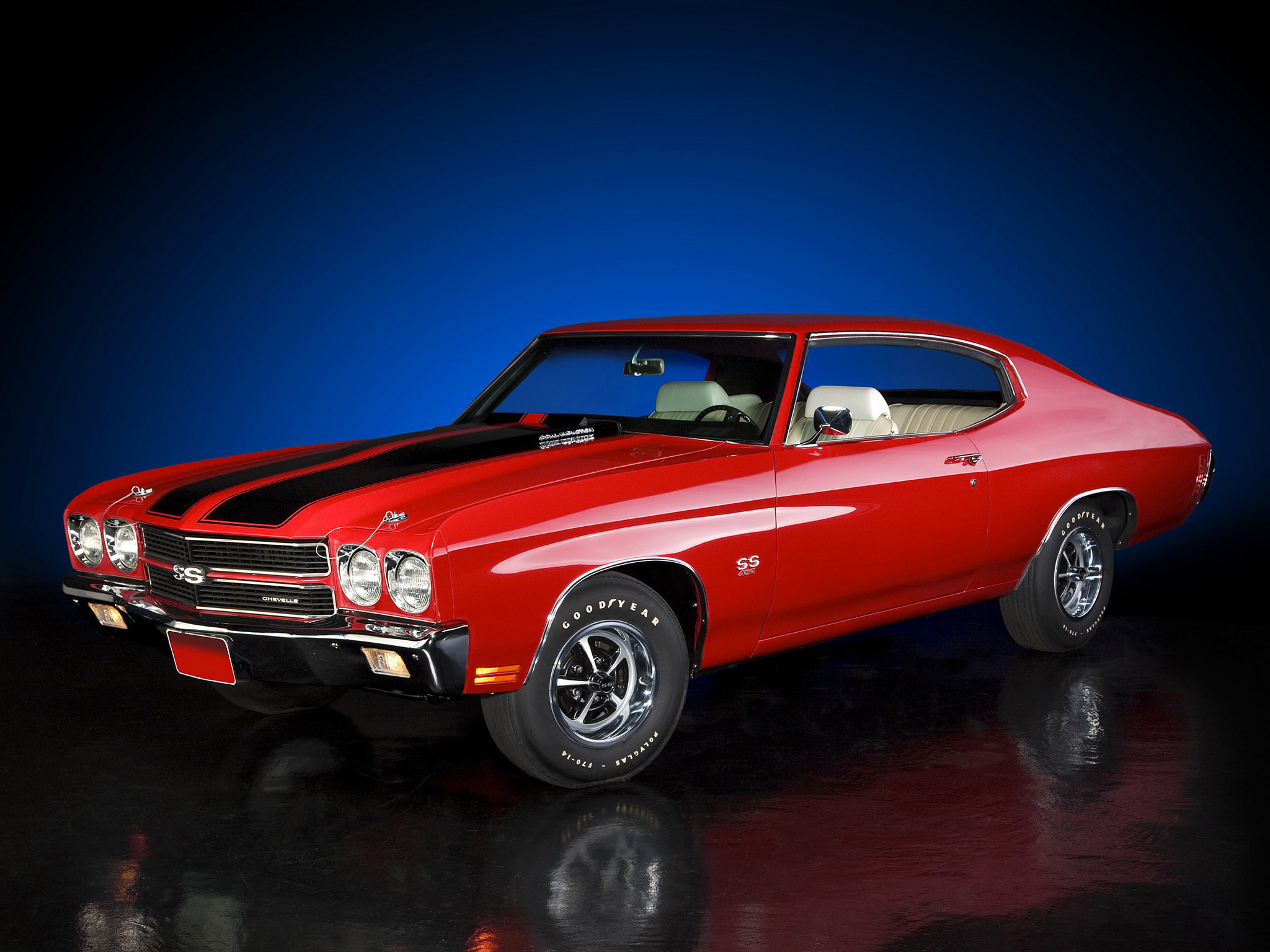 Chevrolet chevelle