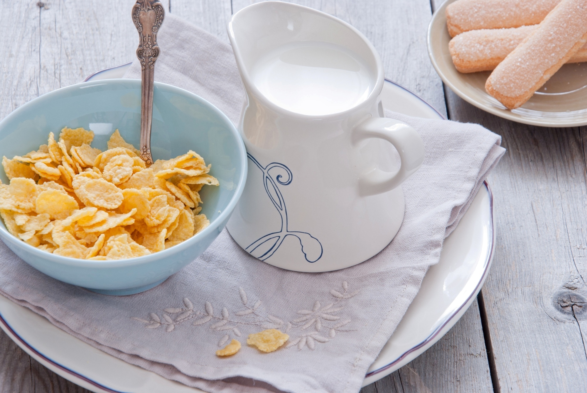 food, breakfast, cereal, milk Image for desktop