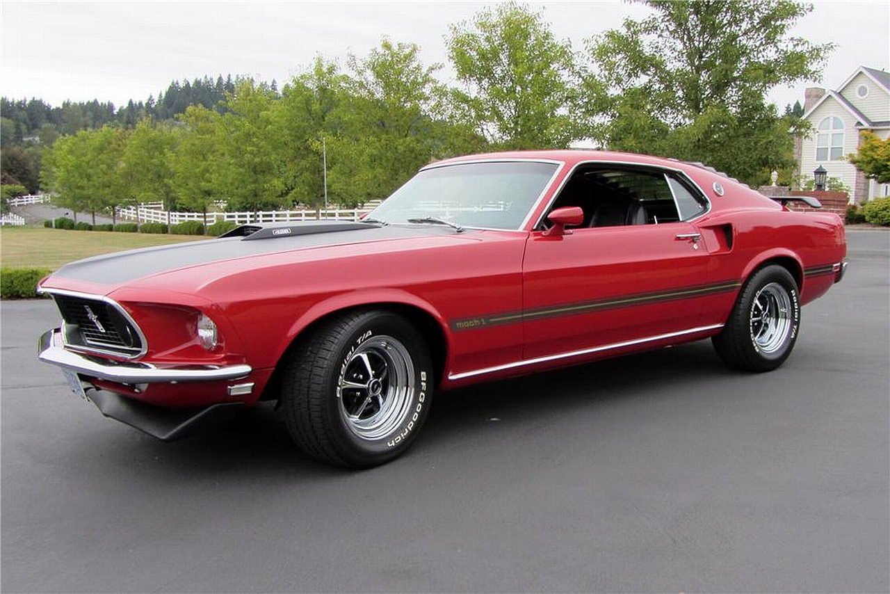 Ford Fastback 1969