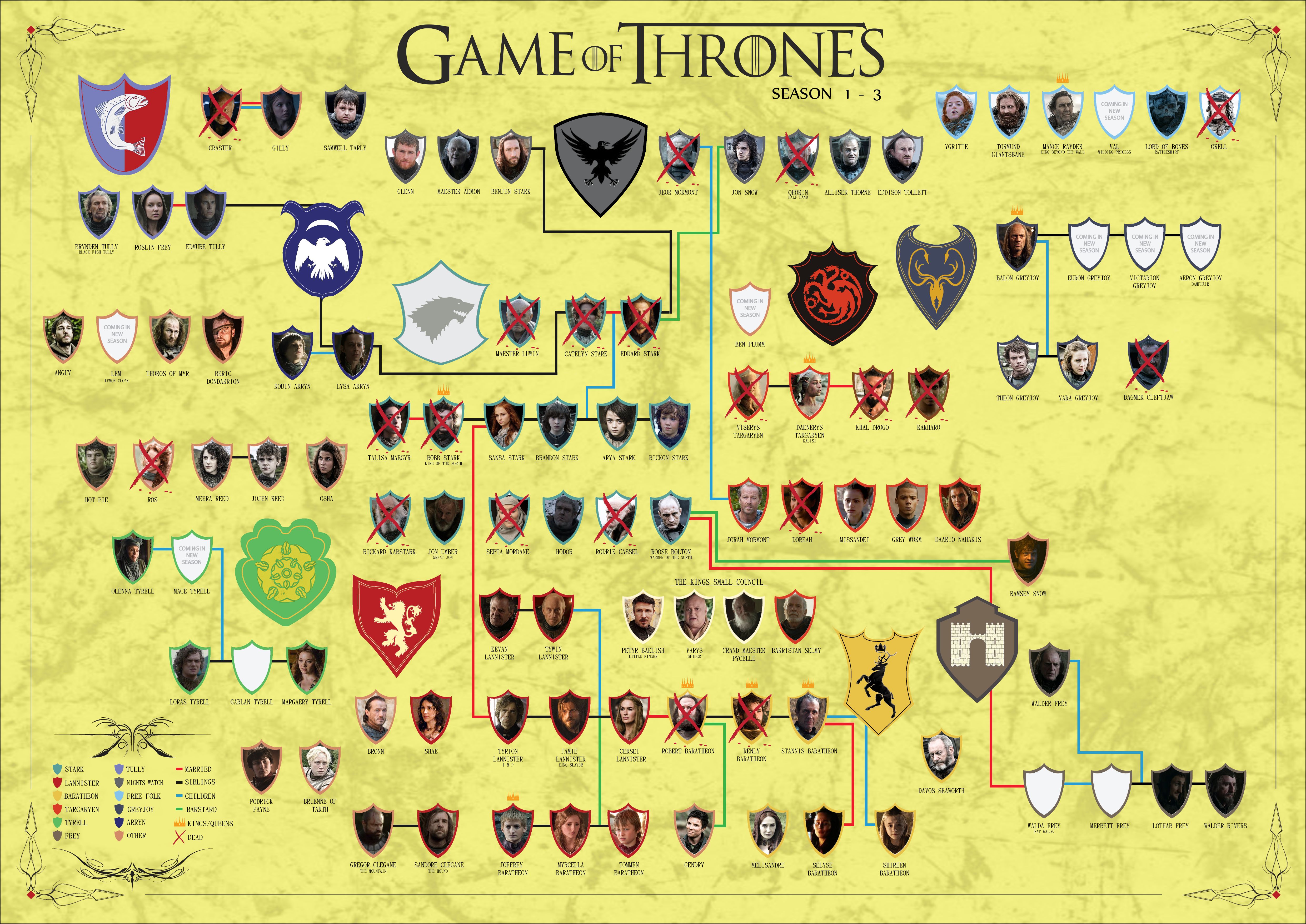 Best Bronn (Game Of Thrones) Horizontal Wallpapers