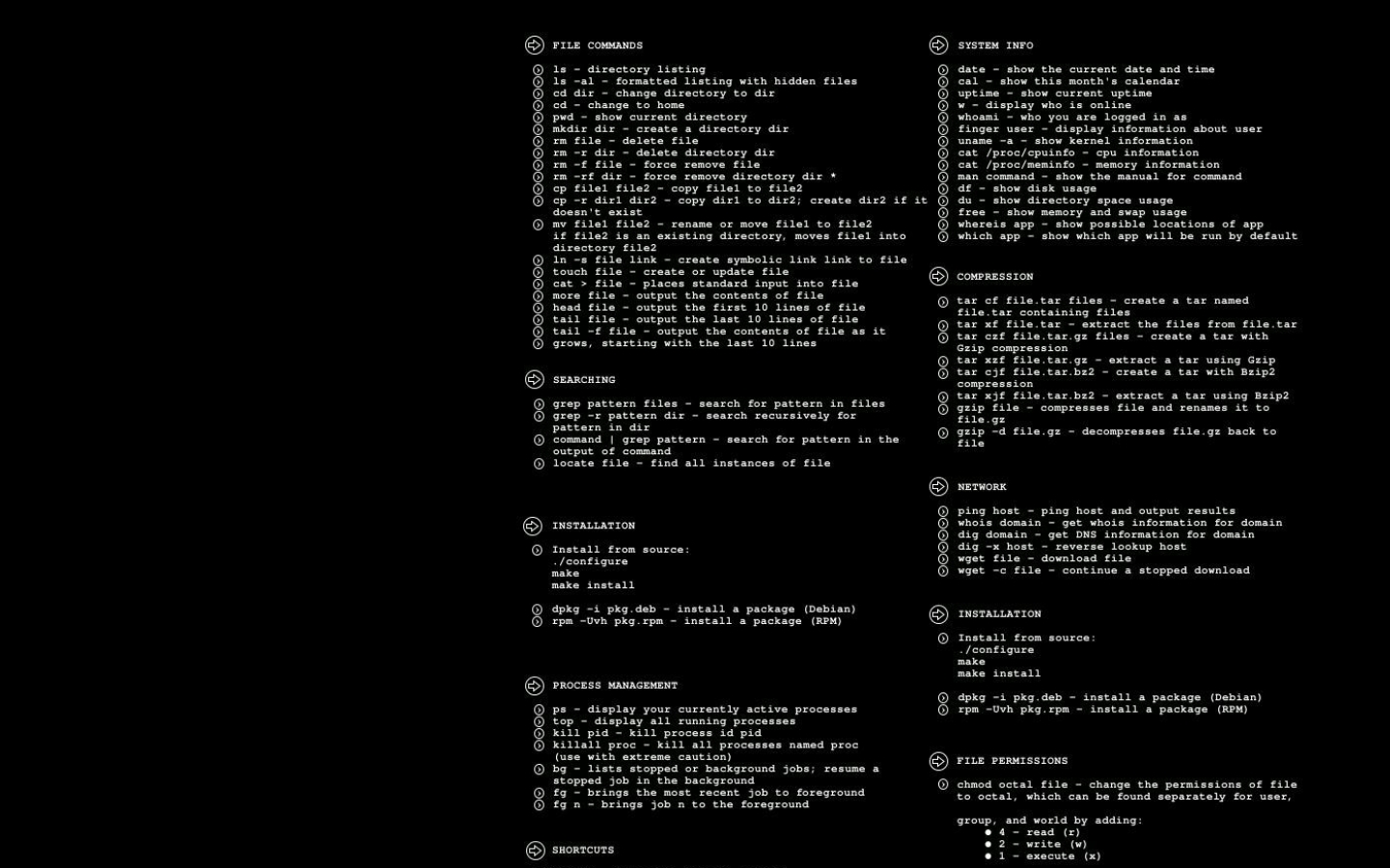 vim cheatsheet desktop wallpaper : r/vim