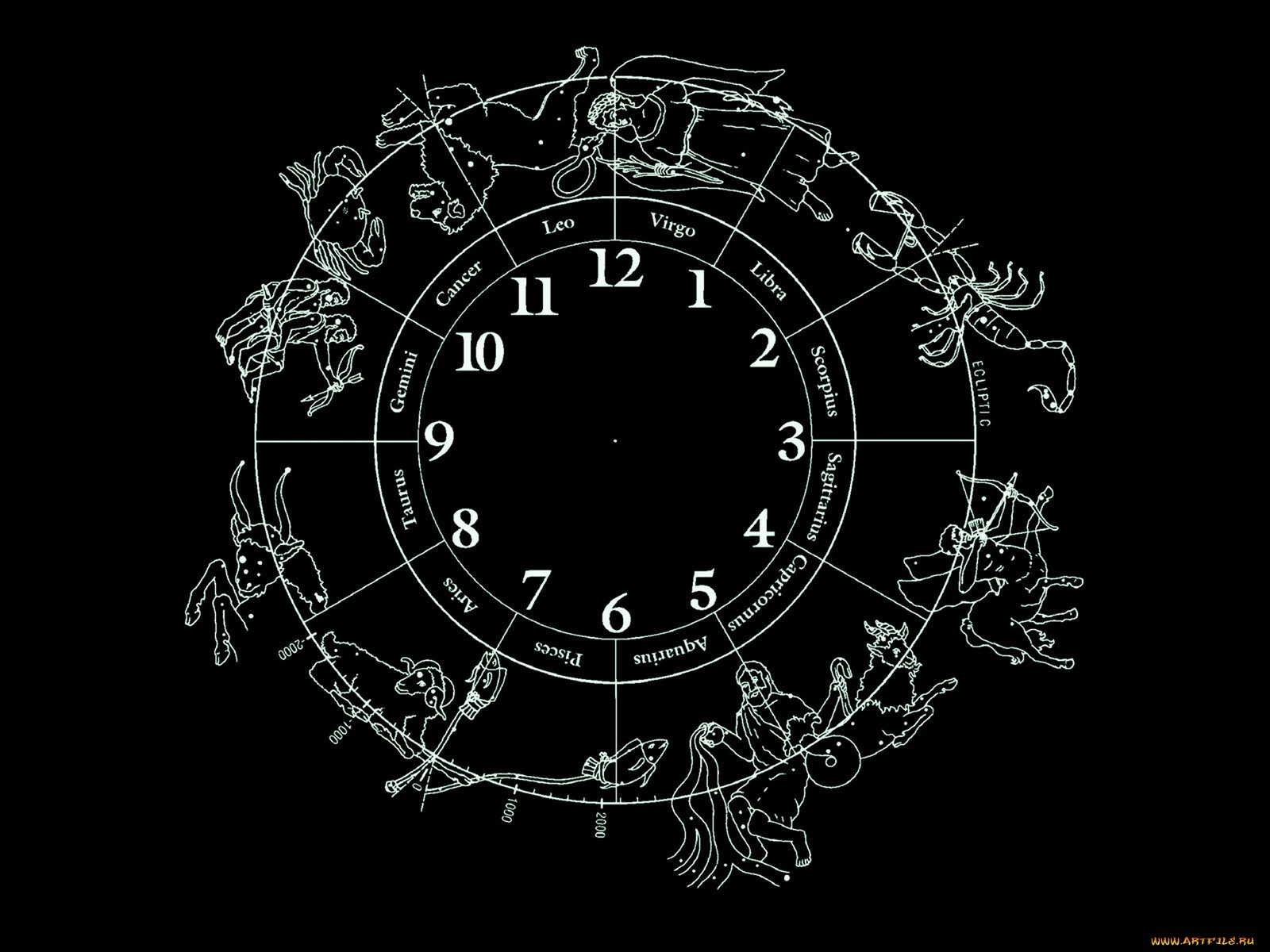 vertical wallpaper black, clock, zodiac, background