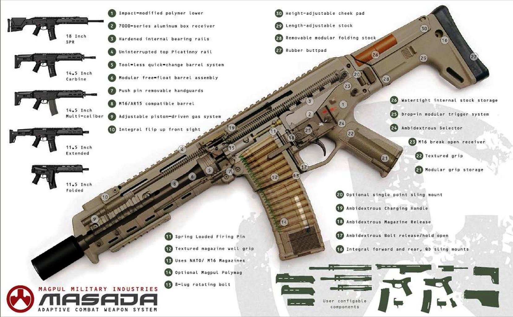 weapons, assault rifle 32K
