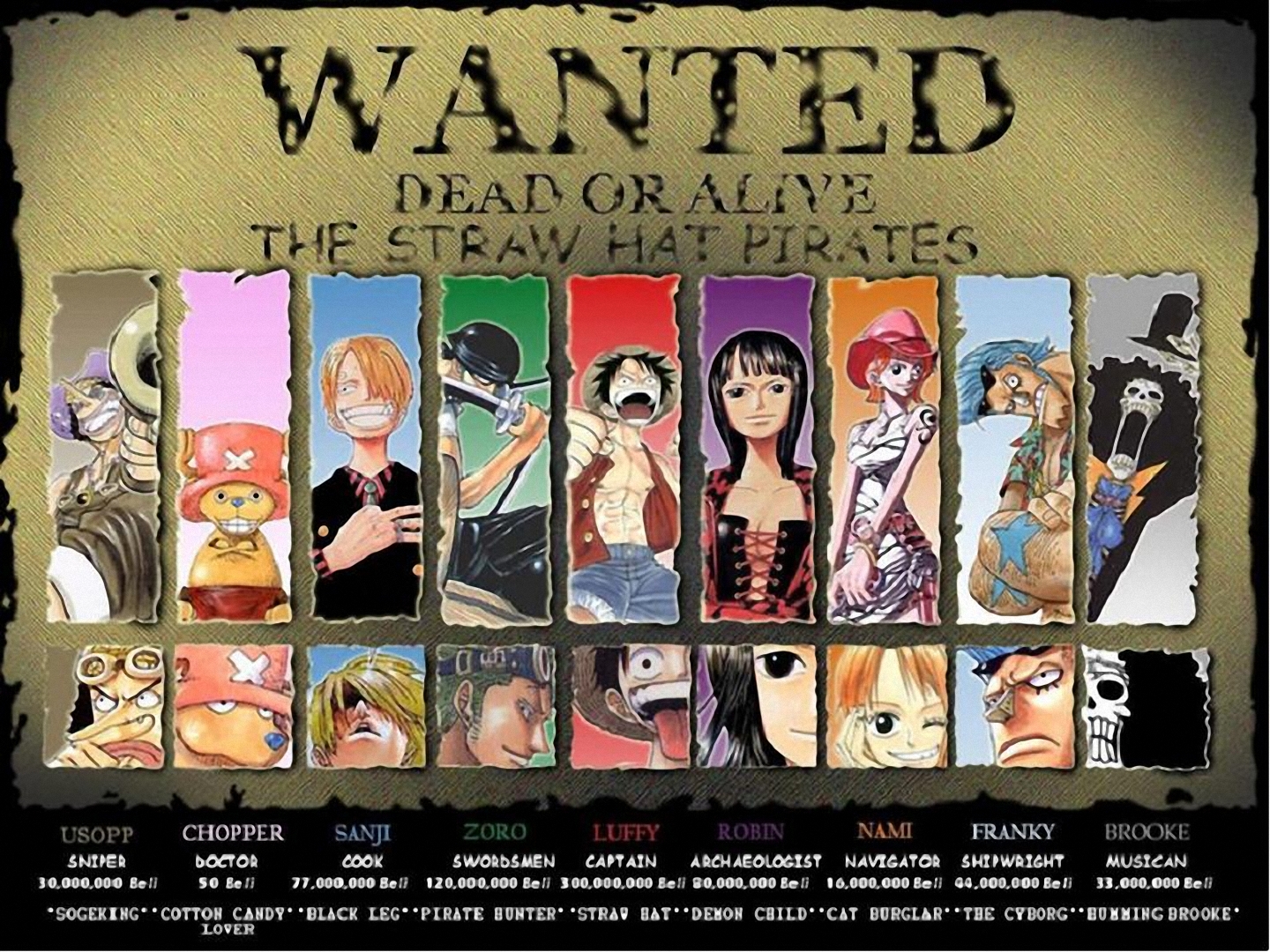  One Piece HQ Background Wallpapers