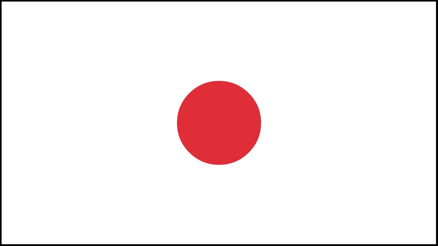 Флаг Японии в начале 20 века