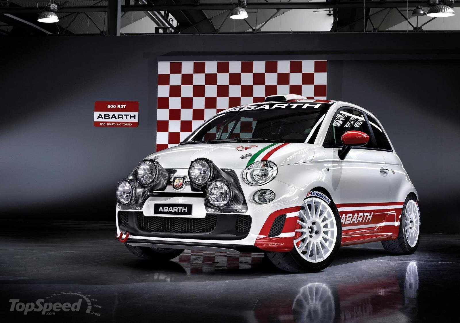 Popular Fiat 500 Abarth Image for Phone