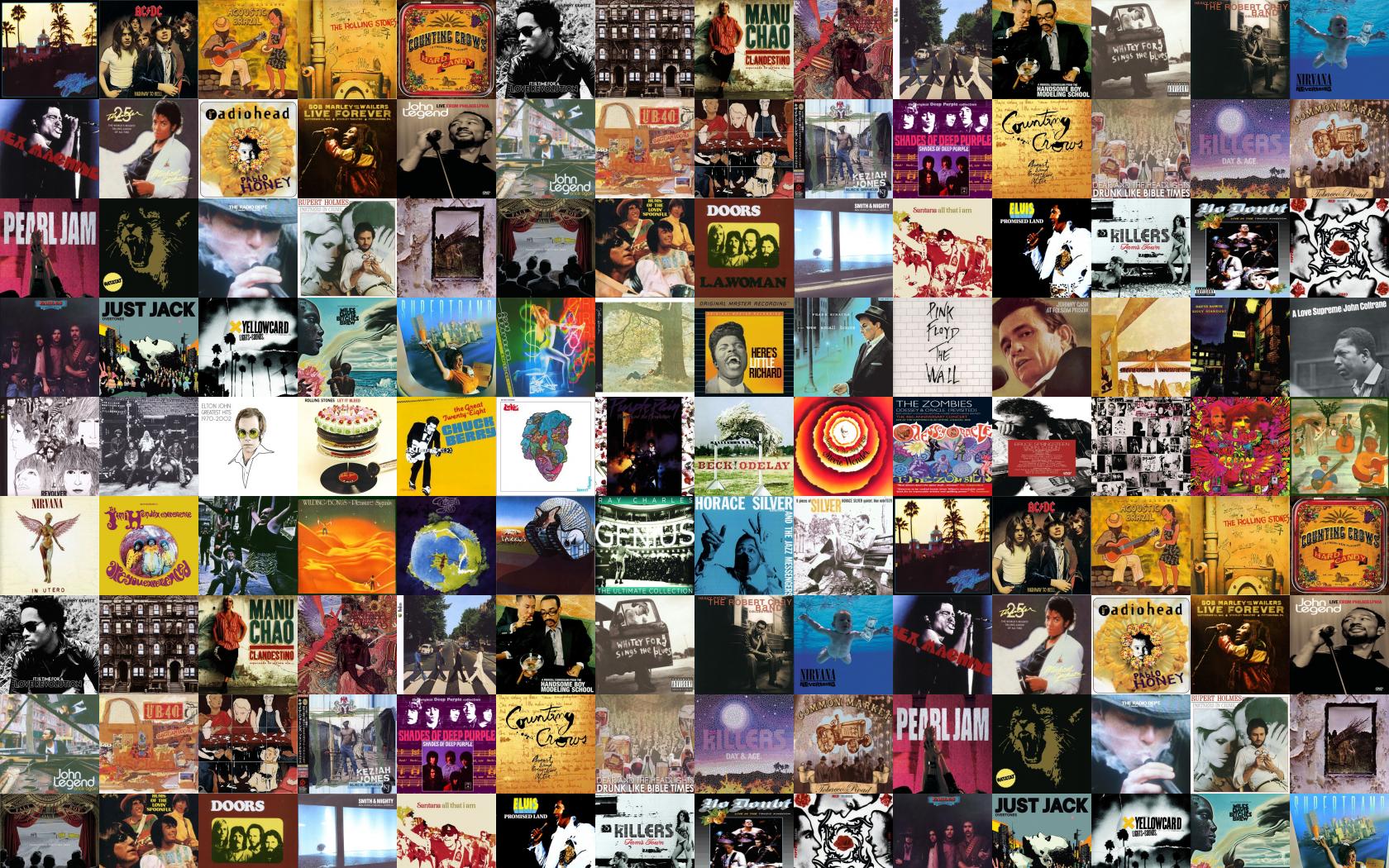 48 Album Cover Wallpapers  WallpaperSafari