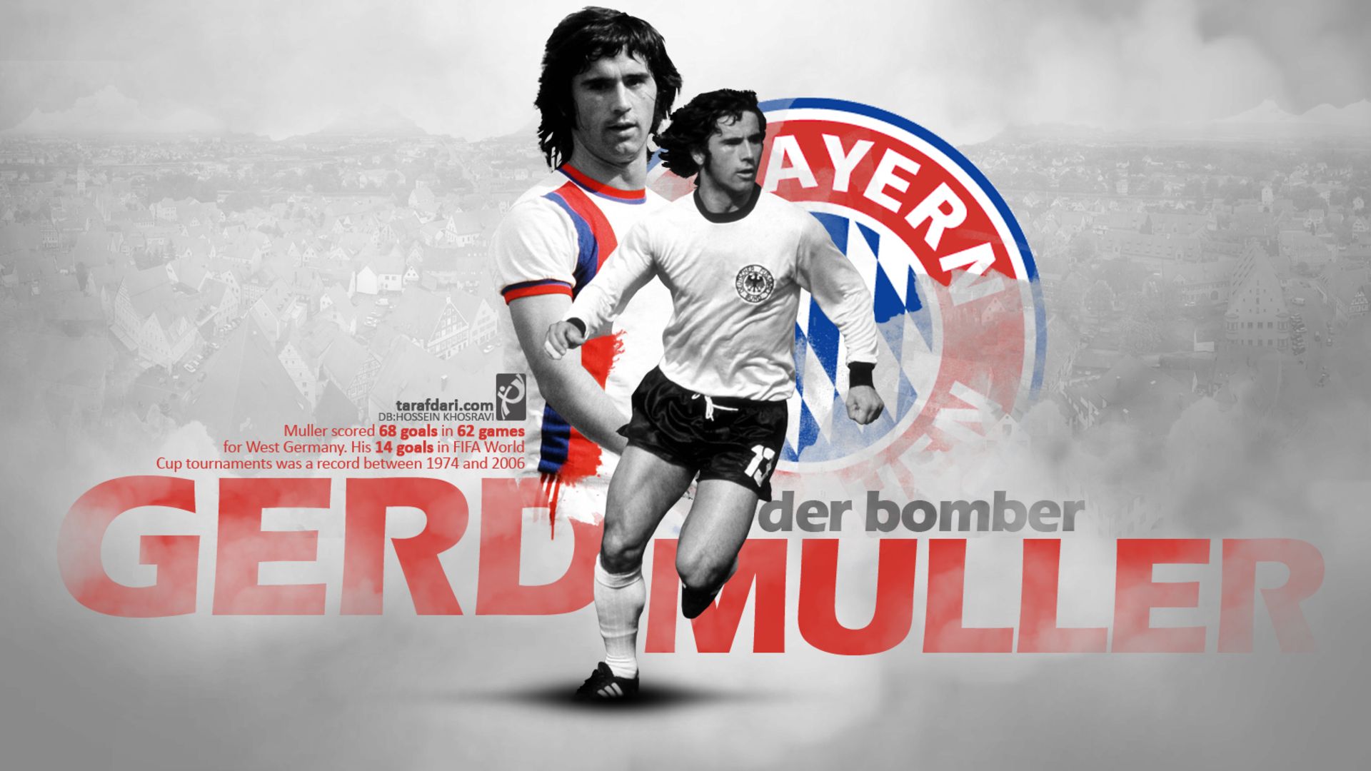 Download Gerd Muller And Robert Lewandowski Goals Wallpaper | Wallpapers.com