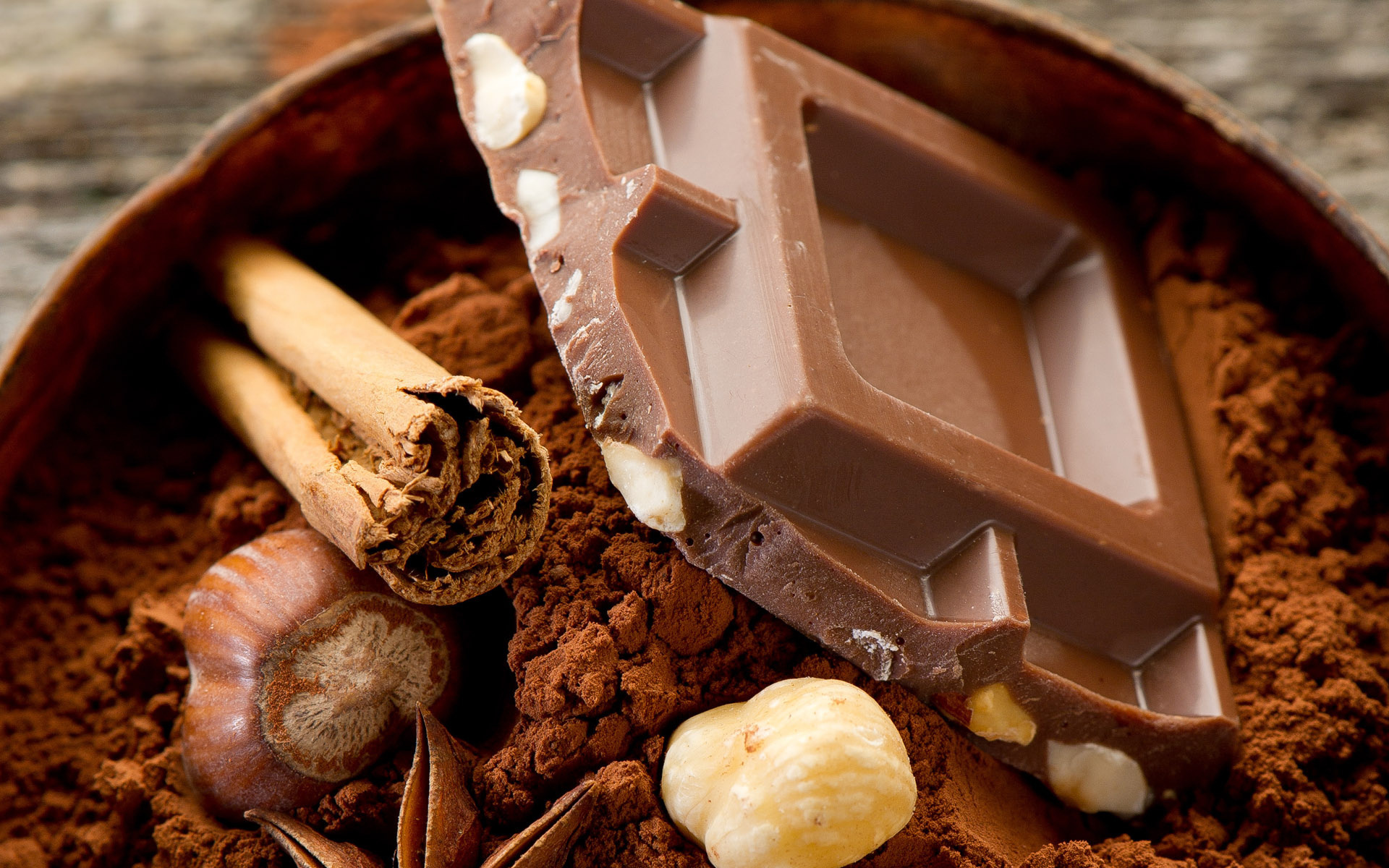 Шоколад и какао продукты