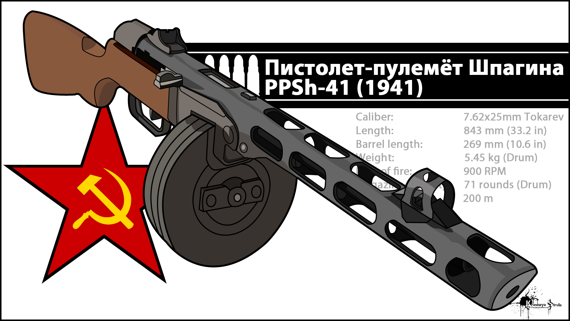 Оружие великой отечественной войны нарисовать