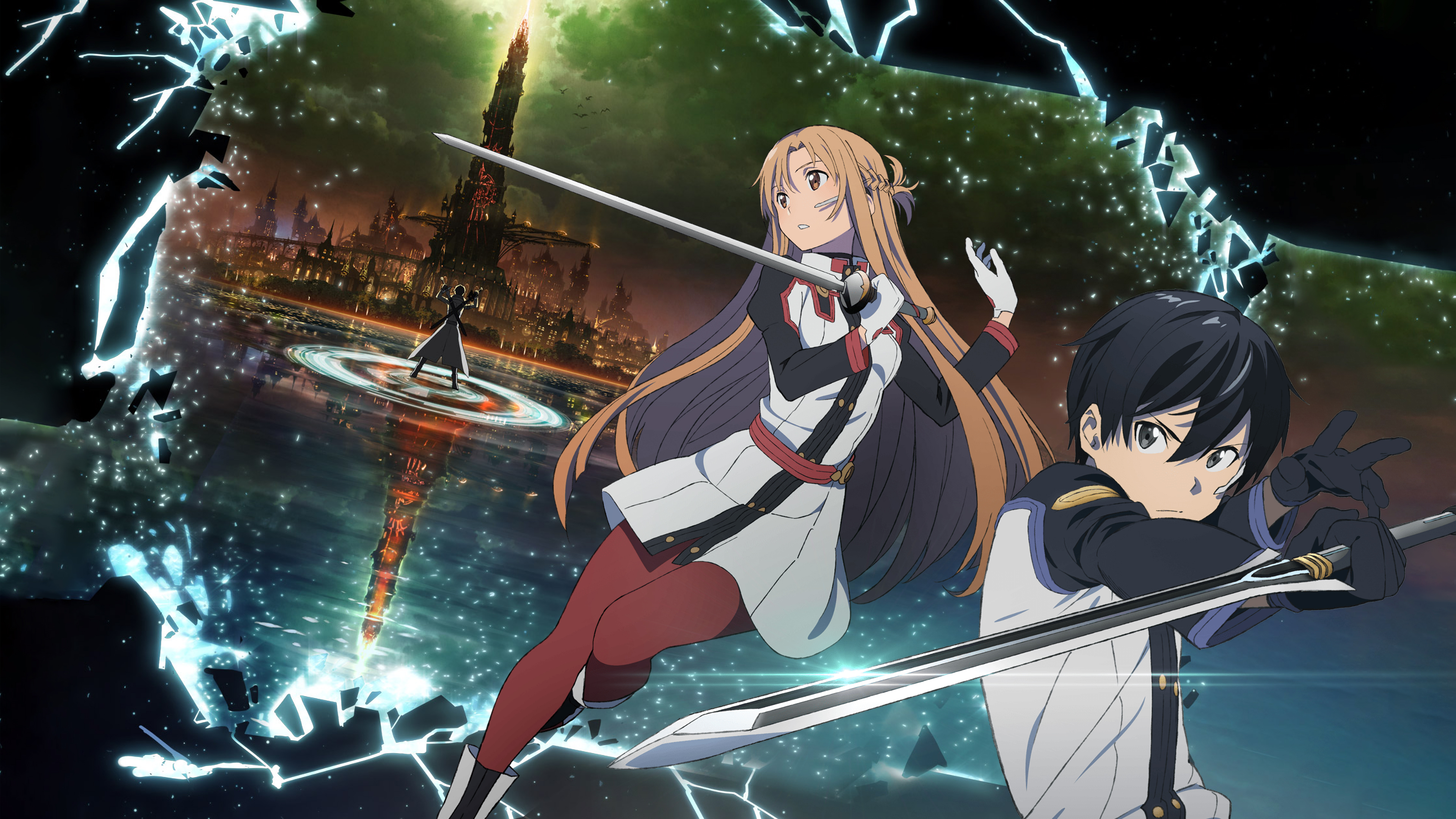 Best Sword Art Online Movie: Ordinal Scale mobile Picture