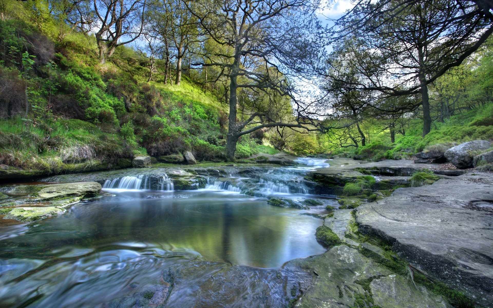 Peak District National Park HD download for free