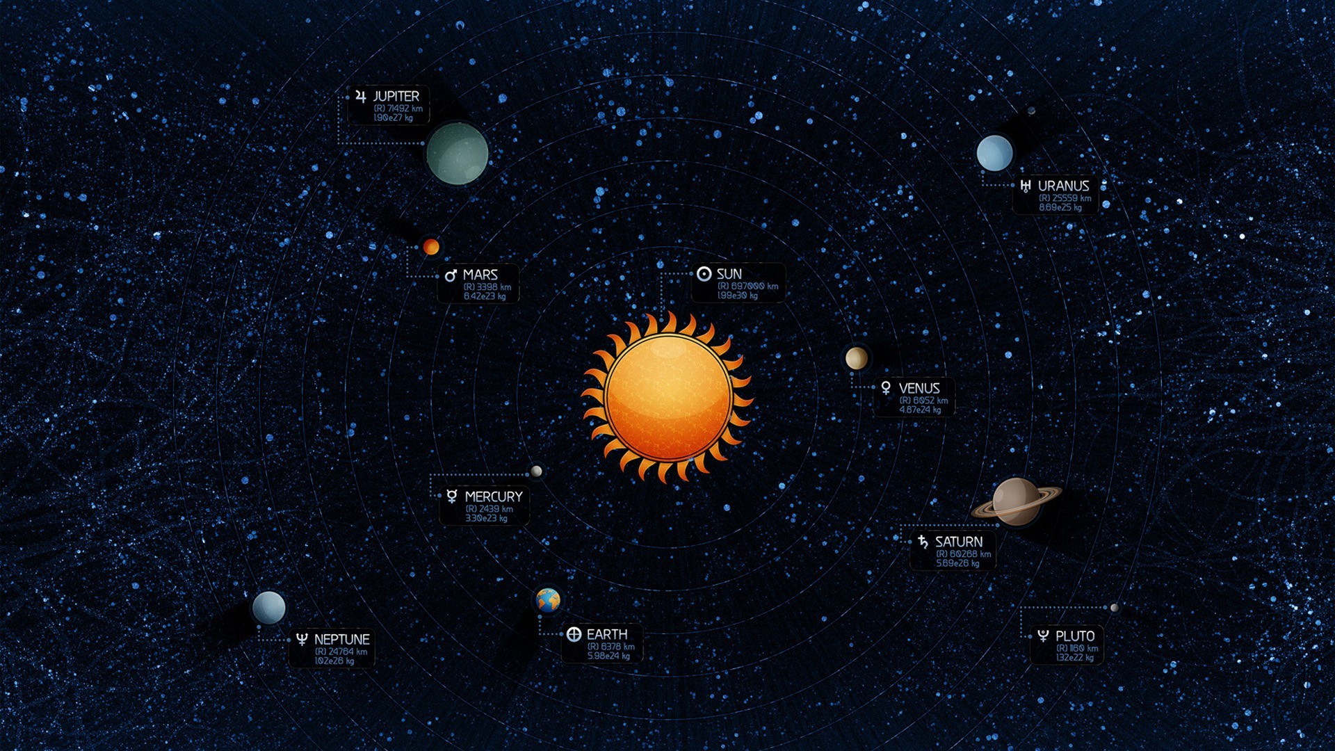 Full HD planet, diagrams, solar system, sci fi, space, stars
